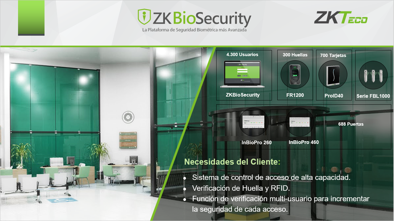ZKBioSecurity Casos de Éxito Banco en Turquía